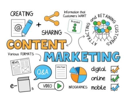 Tìm hiểu về sự khác biệt trong loại hình content